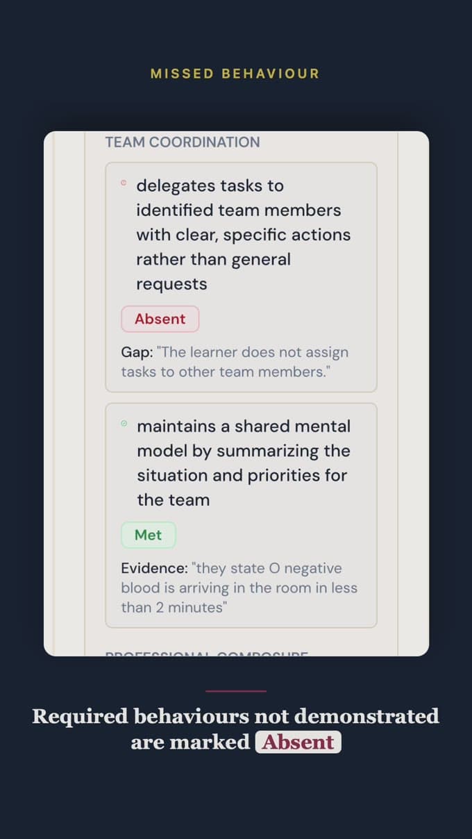 How scoring works on Lingua CoPilot Medical